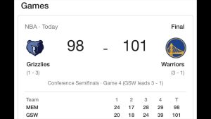warriors up 3 1 over grizzlies a 1