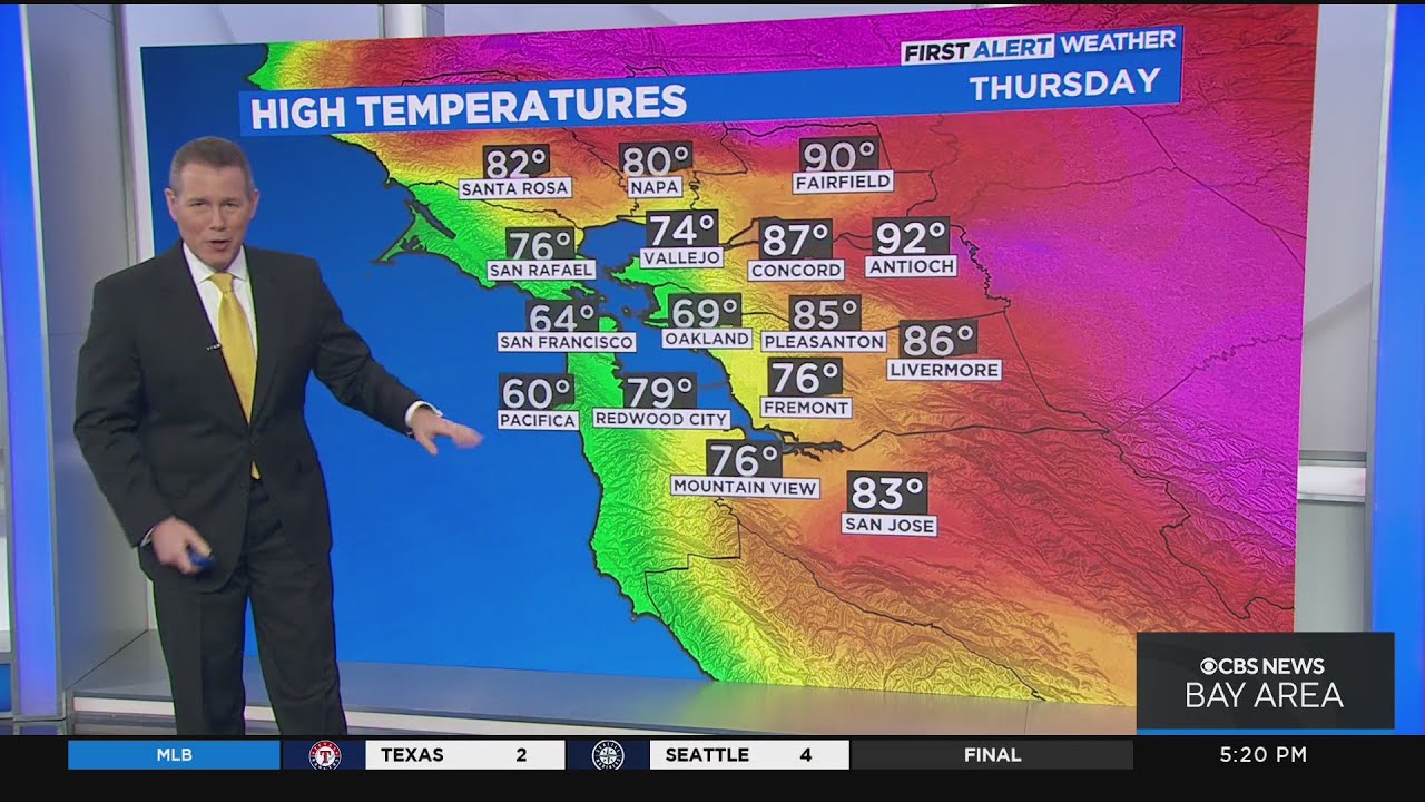 First Alert Weather Wednesday Evening Forecast