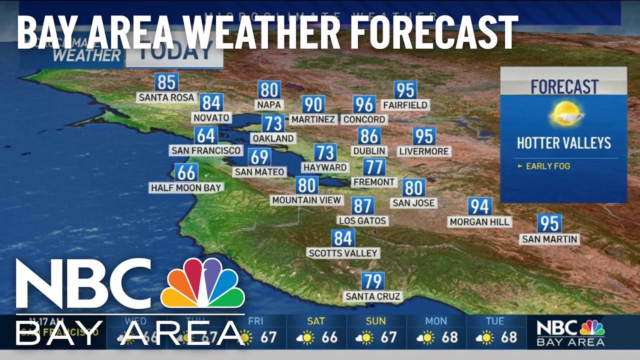 Forecast: Inland Heat Continues