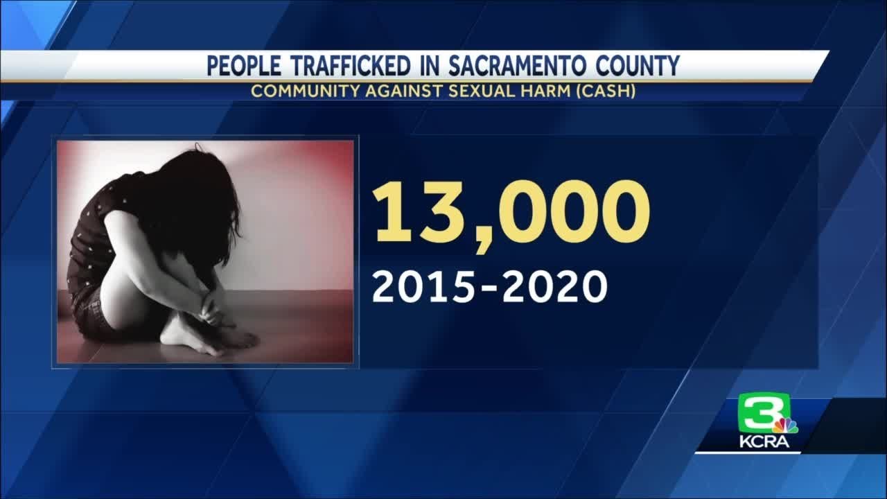 Tens Of Thousands Of Minors, Adults Sex Trafficked In Sacramento County, Study Finds