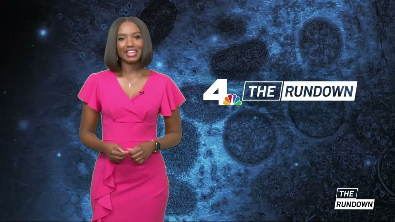 The Rundown: Wednesday July 27, 2022 | Nbcla