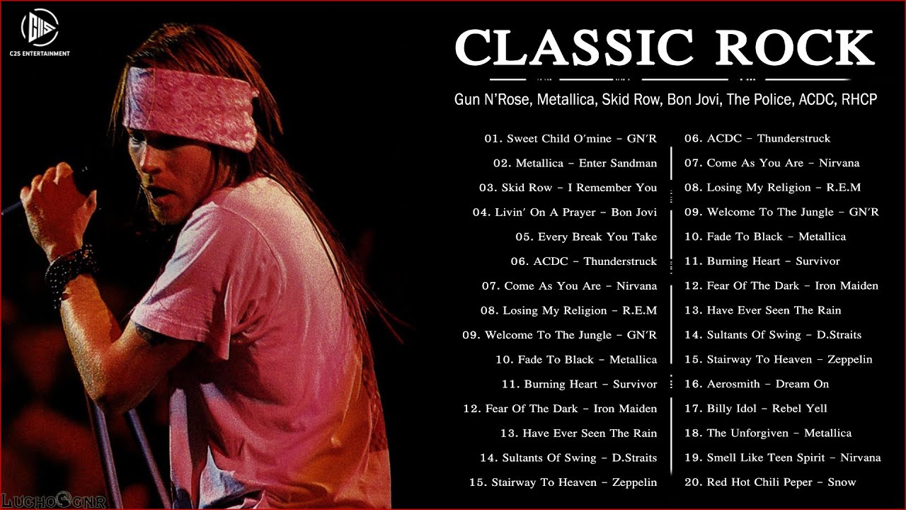 80s 90s Classic Rock Playlist - GN'R, Whitesnake, Skid Row, Bon Jovi, The Police, ACDC 1 80s 90s Classic Rock Playlist – Gn’r, Whitesnake, Skid Row, Bon Jovi, The Police, Acdc