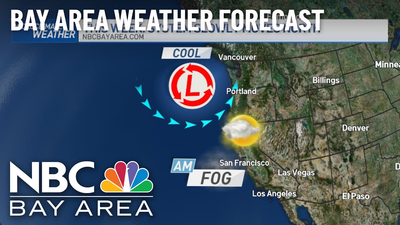 Bay Area Forecast: Morning Fog And Low Clouds Return
