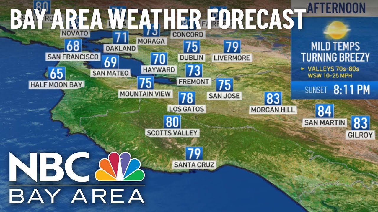Bay Area Forecast: Warming & More Muggy Ahead