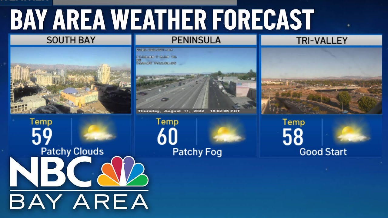 Bay Area Forecast: Warming & Watching Monsoon Move Close