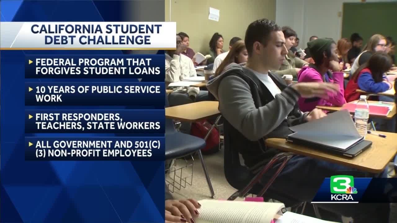 California Lawmakers Launch Campaign For Eligible Federal Student Loan Relief