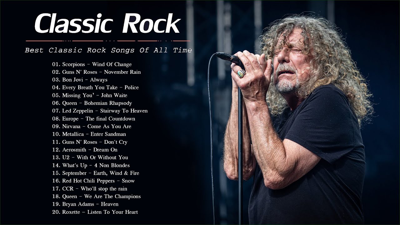 Classic Rock Playlist 70s 80s 90s – Ac/dc, Fleetwood Mac, Aerosmith, Bon Jovi, Gnr…