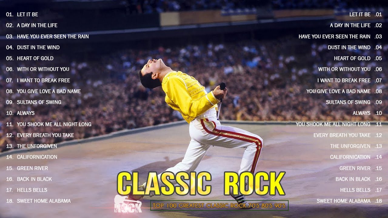 Classic Rock Songs 70s 80s 90s Full Album 🔥 Guns N’ Roses,u2,ccr,the Beatles,queen,bon Jovi, Acdc