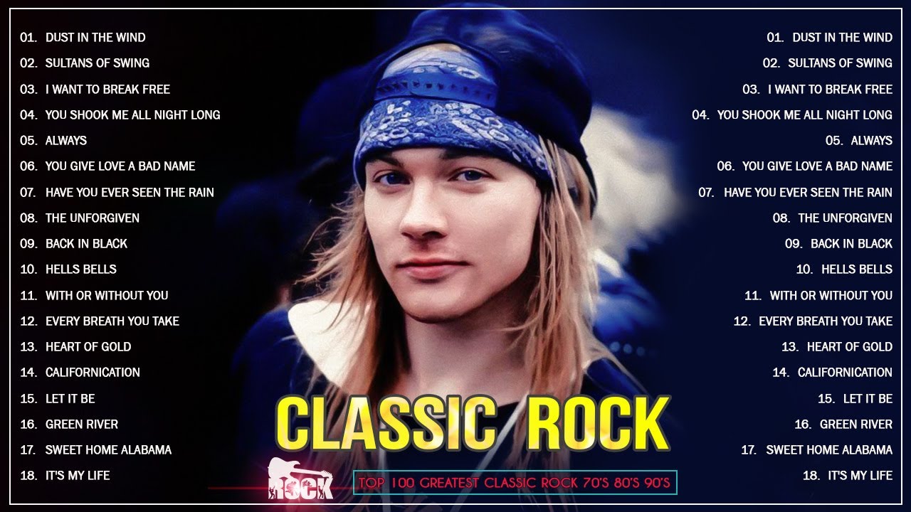 Classic Rock Songs 70s 80s 90s Full Album 🔥 Kansas, U2, Acdc, The Beatles, Queen,bon Jovi, Scorpions