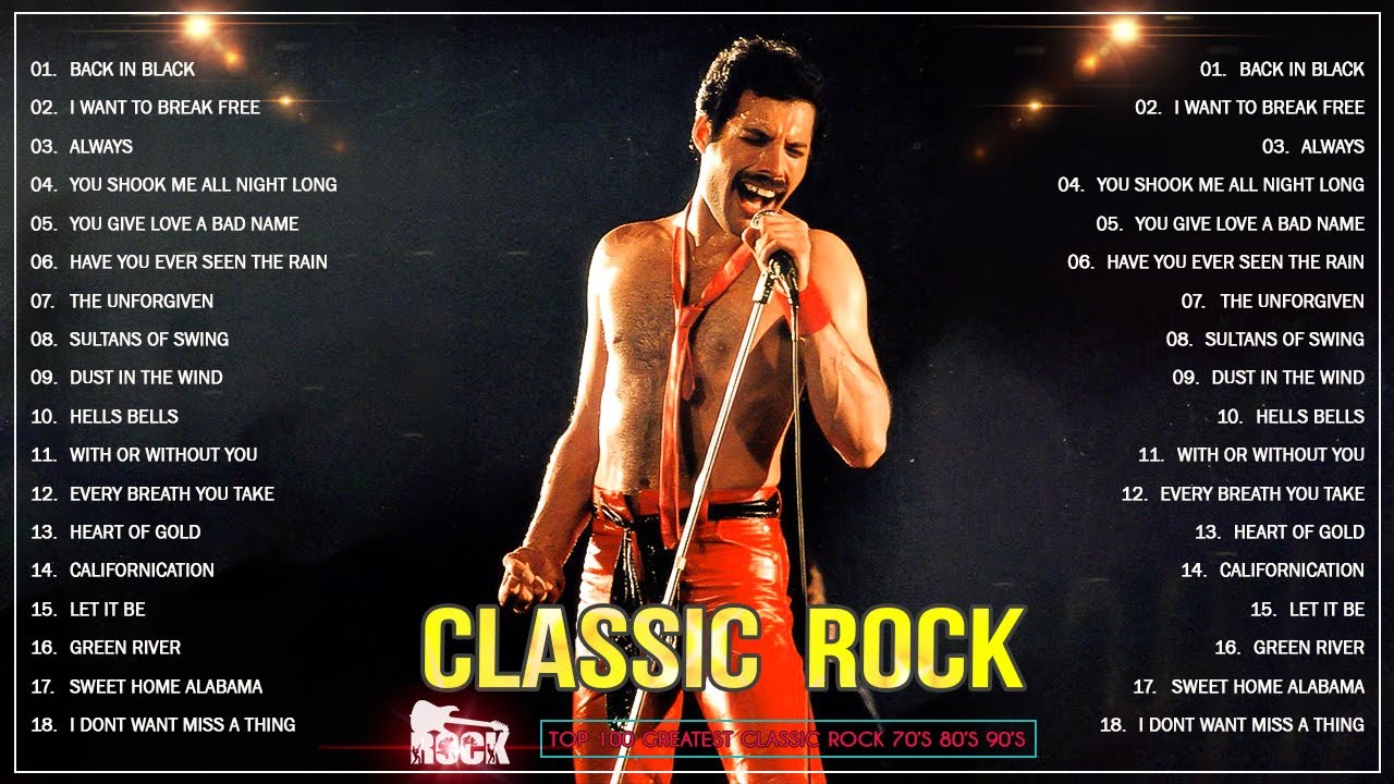 Classic Rock Songs 70s 80s 90s Full Album 🔥 Scorpions, Ccr,acdc,guns N’ Roses,bon Jovi, Queen, U2