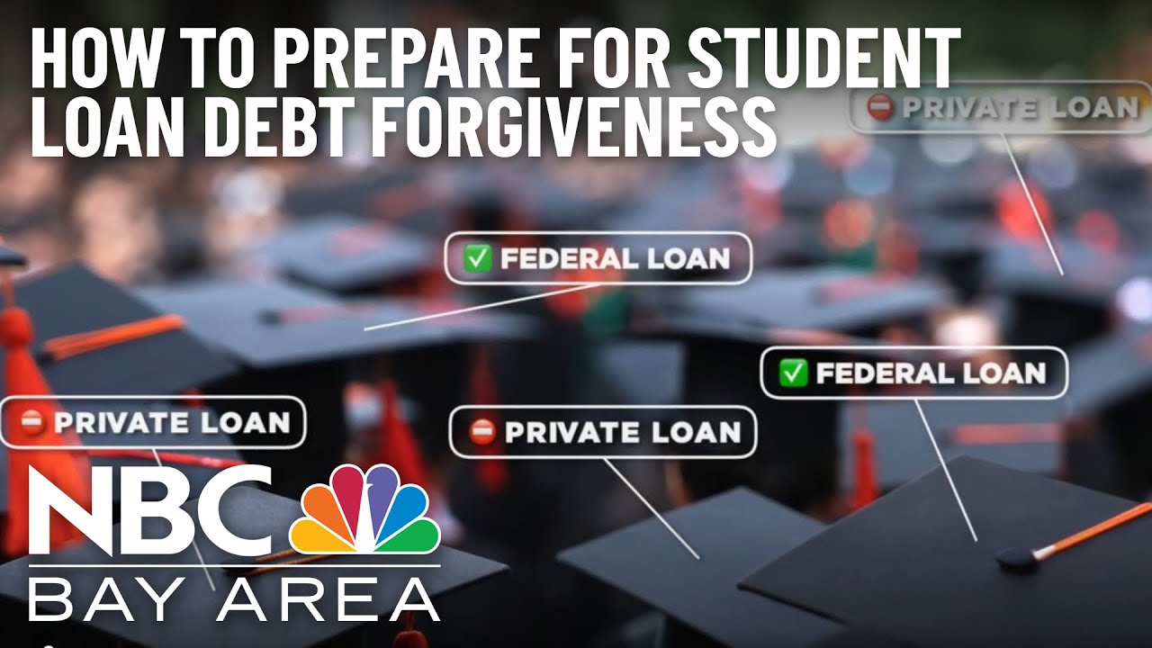 Explained: How To Prepare For Student Loan Debt Forgiveness