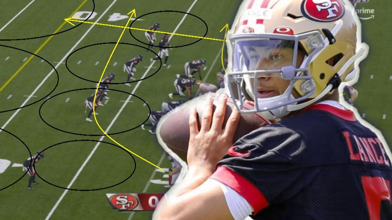 Film Study: How Trey Lance Played In The Preseason For The San Francisco 49ers