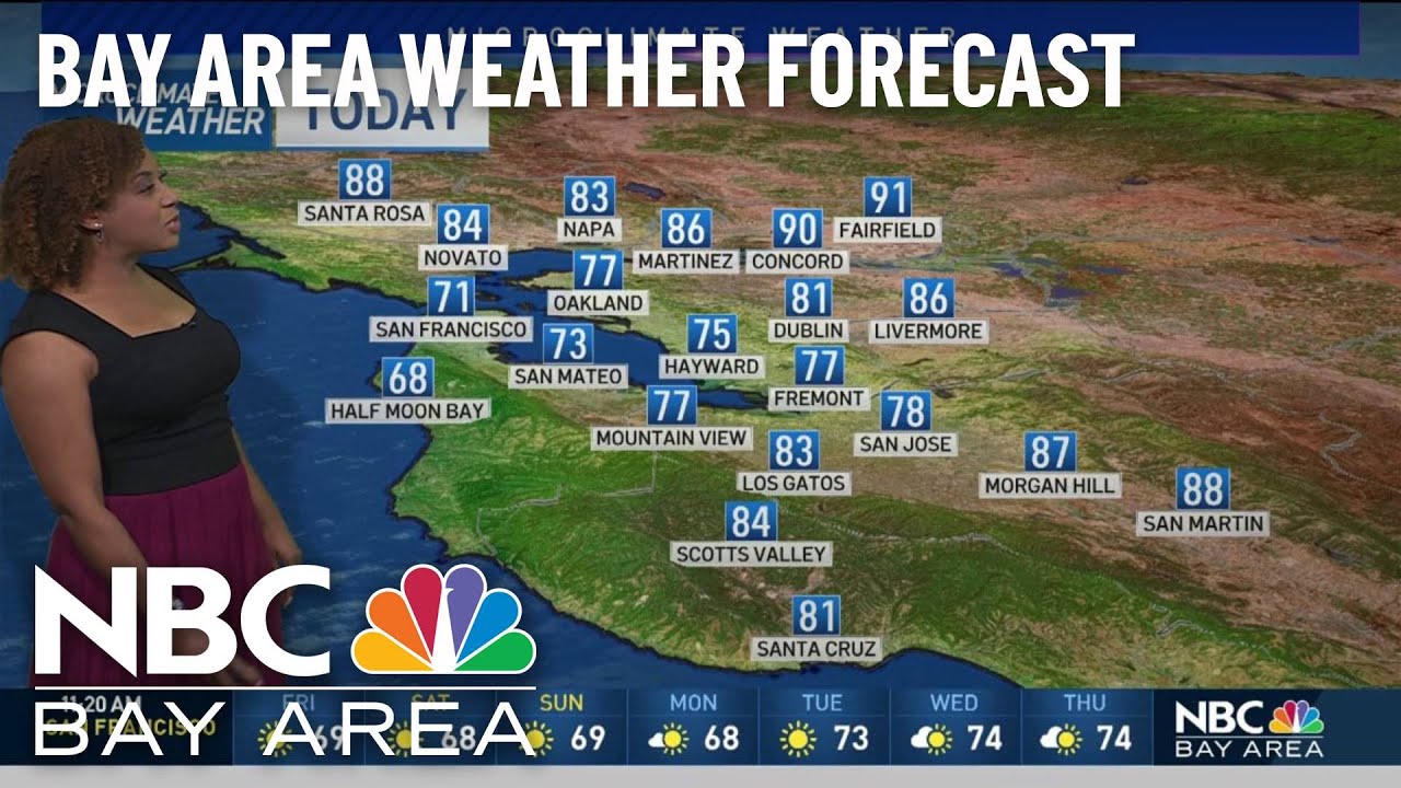 Forecast: Pleasant Weekend Temps