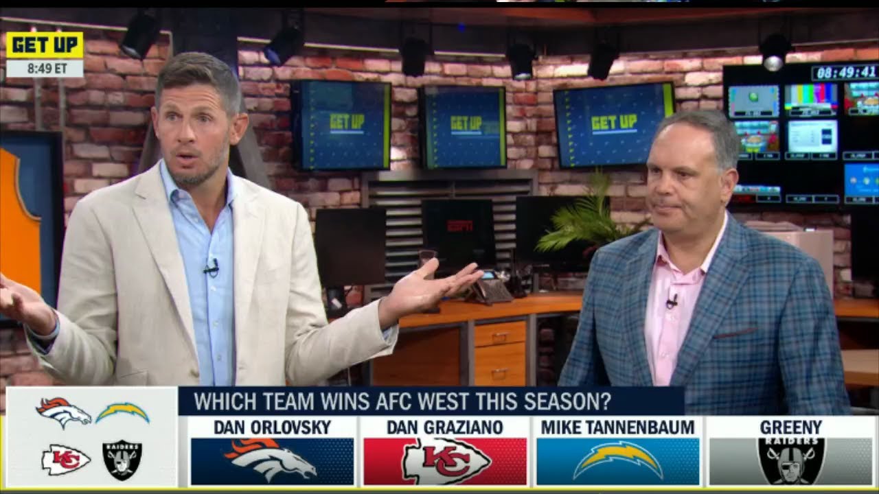 Get Up | Graziano Tells Orlovsky: “mahomes Leads Chiefs Beat Raiders To Wins Afc West This Season”