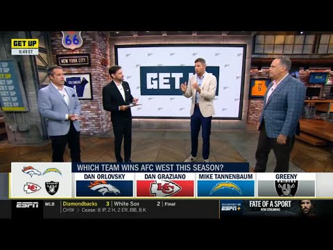 Get Up | Which Team Will Win Afc West: Chiefs Favored, But Chargers, Broncos, Raiders In The Mix