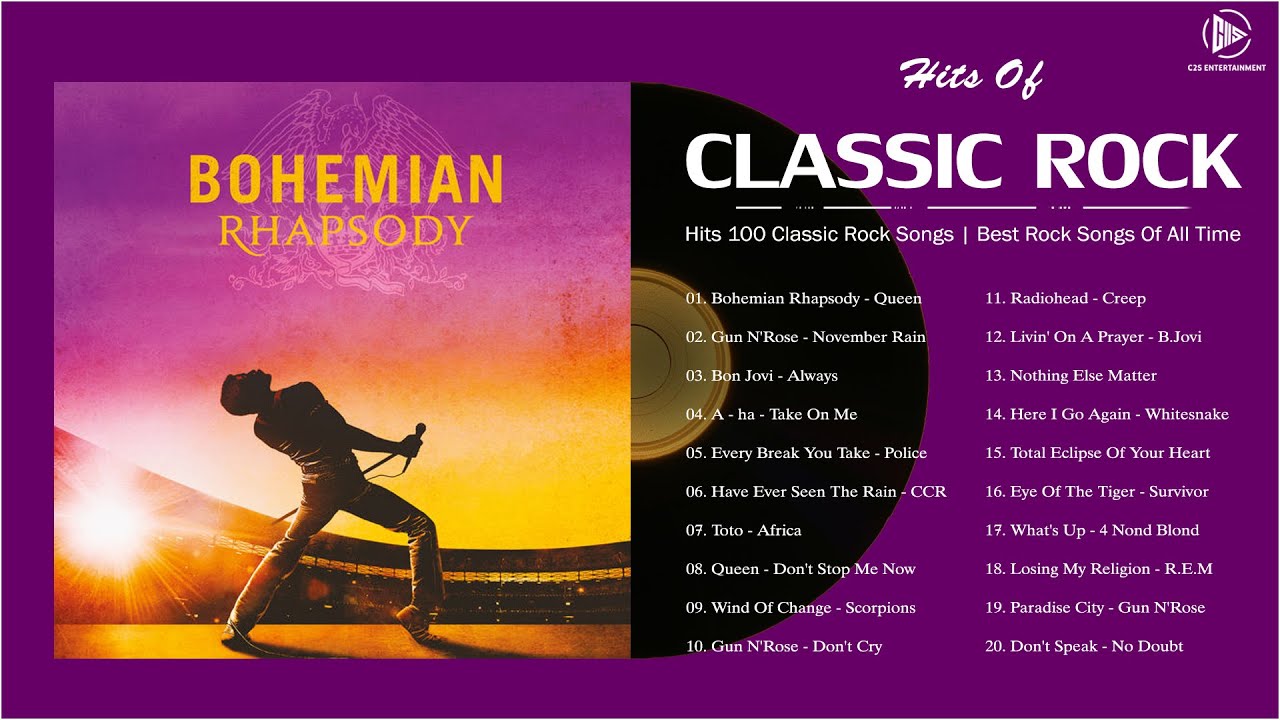 Hits 100 Classic Rock Songs || Best Rock Songs Of All Time || Rock Collection