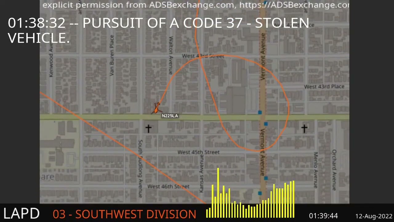 Lapd Police Pursuit – Los Angeles Police Department Scanner Radio Audio // 12 Aug 2022 // La Captain