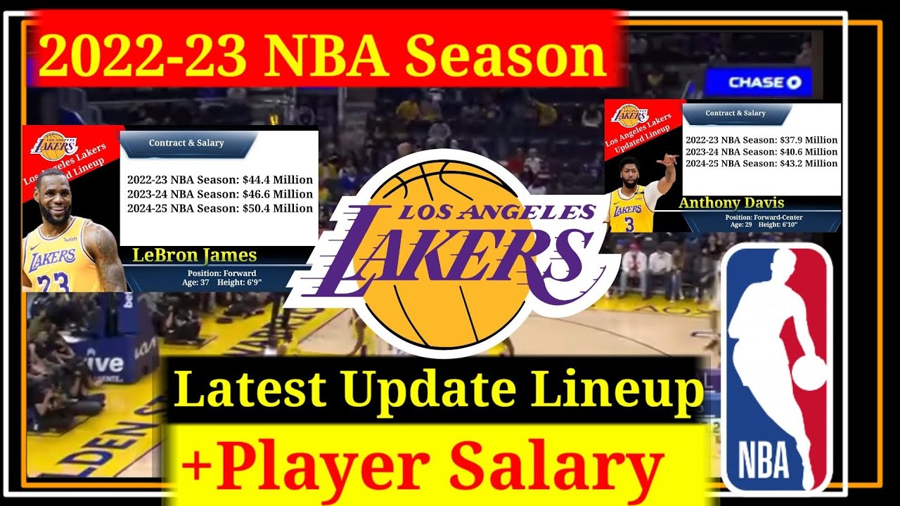 Los Angeles Lakers Update Lineup Salary 2022 23 Nba Season | Nba Player Comparison Salary | Lakers