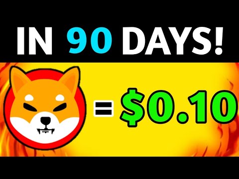 Officially Announced By Elon Musk!!! Shiba To Hit $0.10 In 90days!!! – Shiba Inu Coin News Today