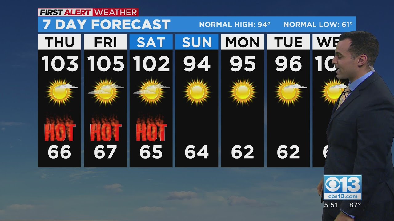 Sacramento Evening Weather Forecast – Aug. 17, 2022