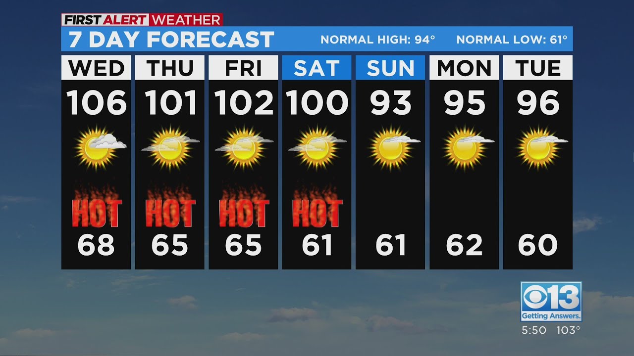 Sacramento Evening Weather Forecast — Aug. 16, 2022