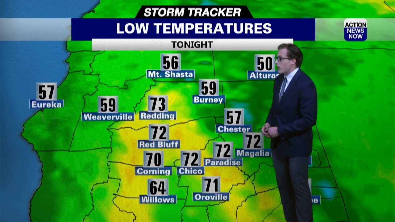 Storm Tracker Forecast: More Heat On The Way For Now