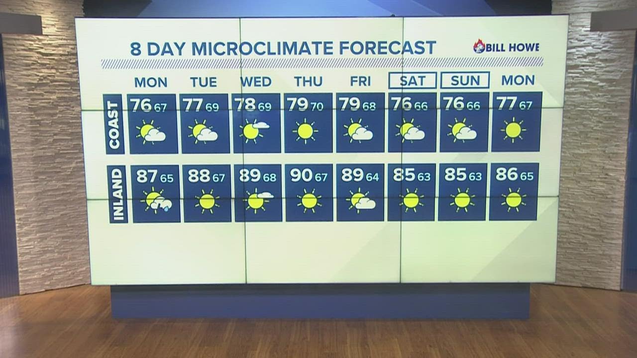 Temperatures Expected To Be Noticeably Warmer Monday, Tuesday