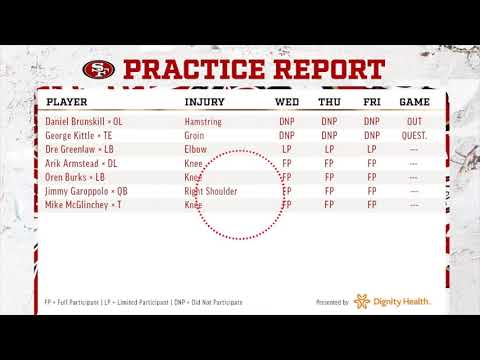 49ers Latest Injury News Today