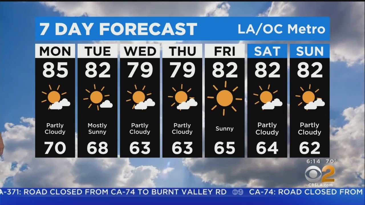 Amber Lee’s Weather Forecast (sept. 12)