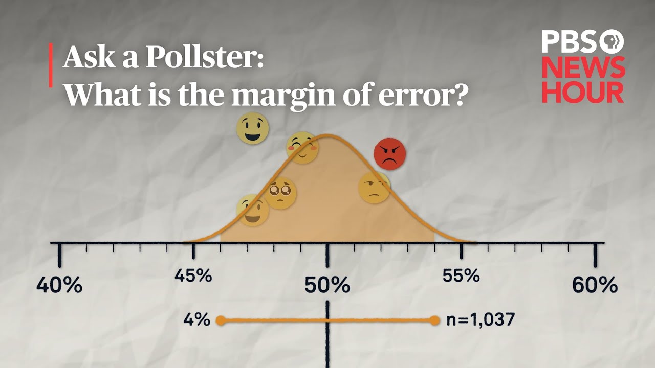 Ask a pollster: What is the margin of error? 1 Ask A Pollster: What Is The Margin Of Error?