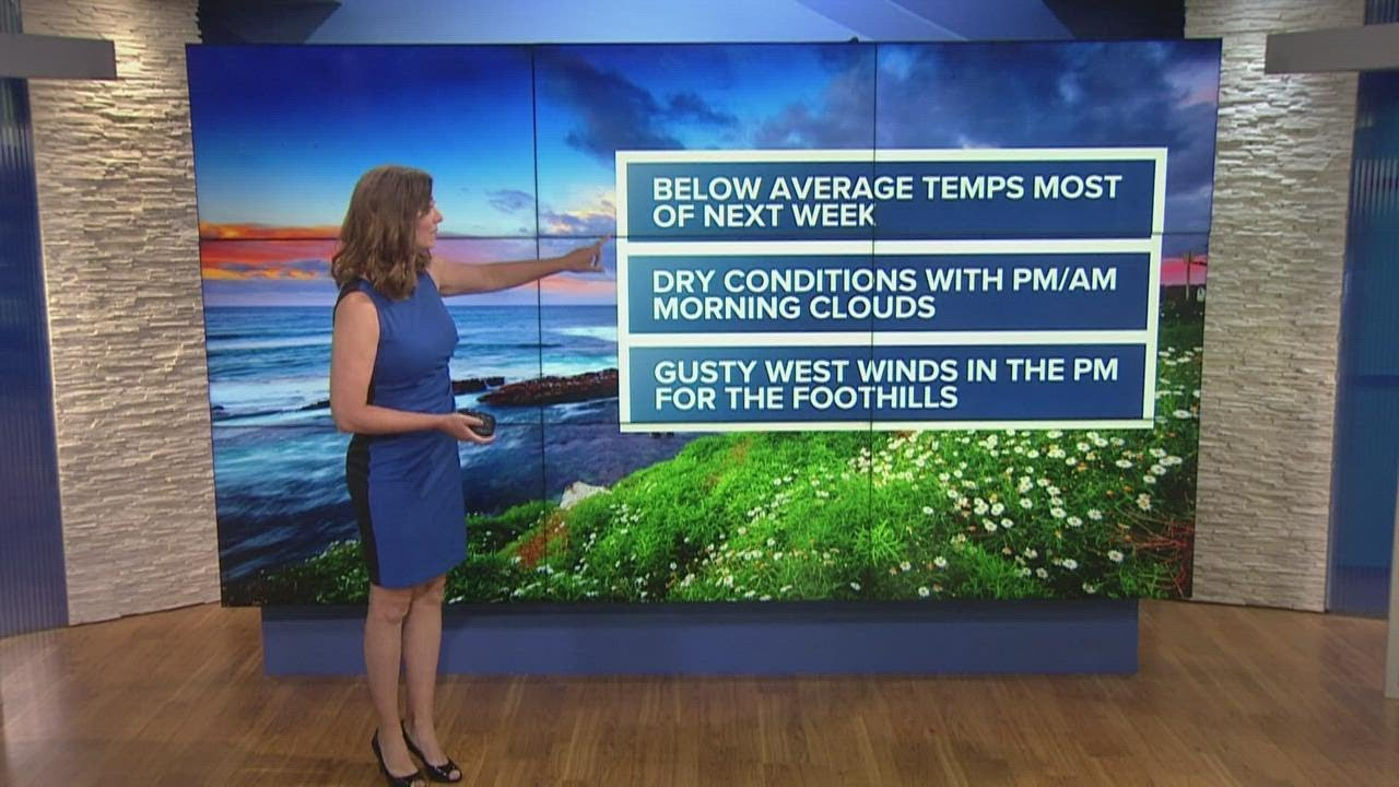 Below Average Temperatures Expected For San Diego County This Week