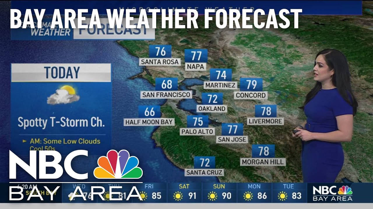 Forecast: Rain Lingers With Mild Temps