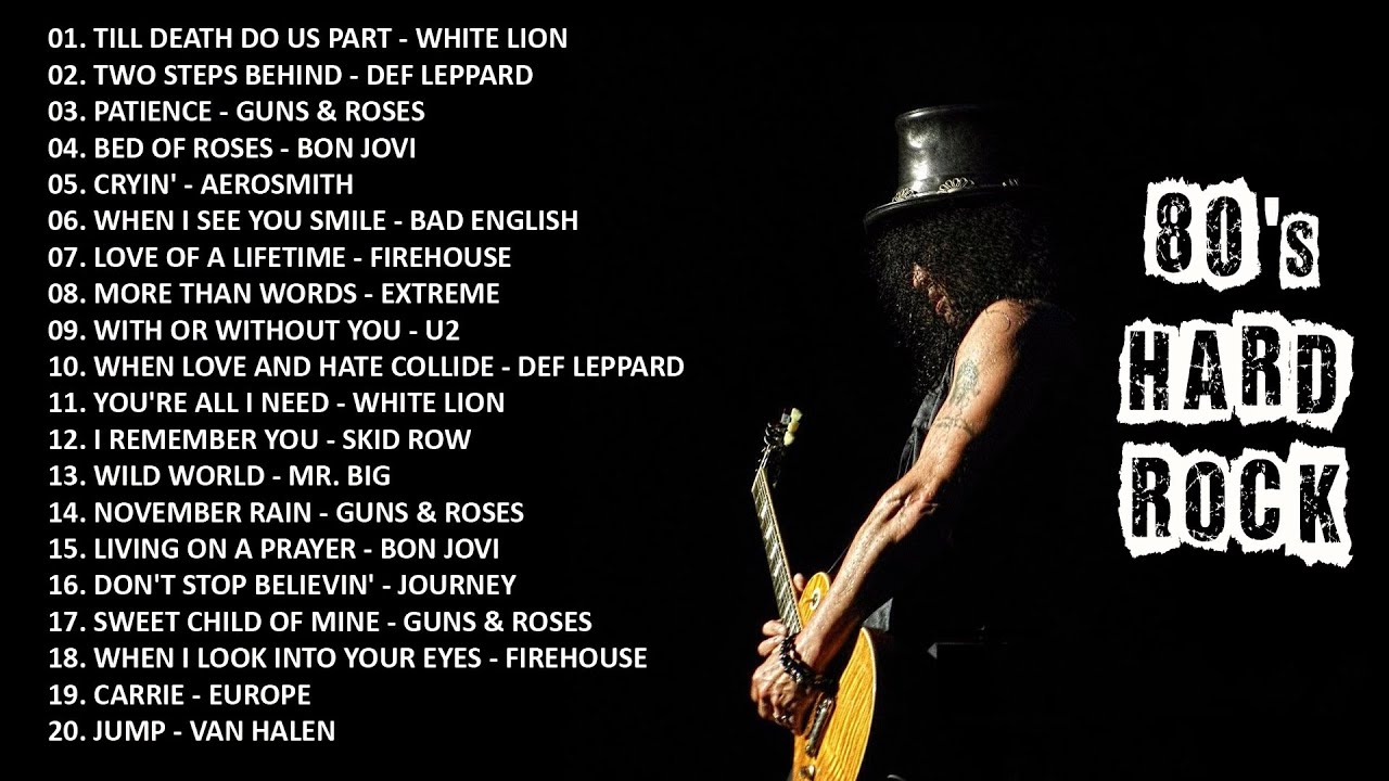 Hard Rock 80s 90s – Guns N’ Roses, Bon Jovi, Def Leppard, Aerosmith, White Lion || Non Stop Playlist