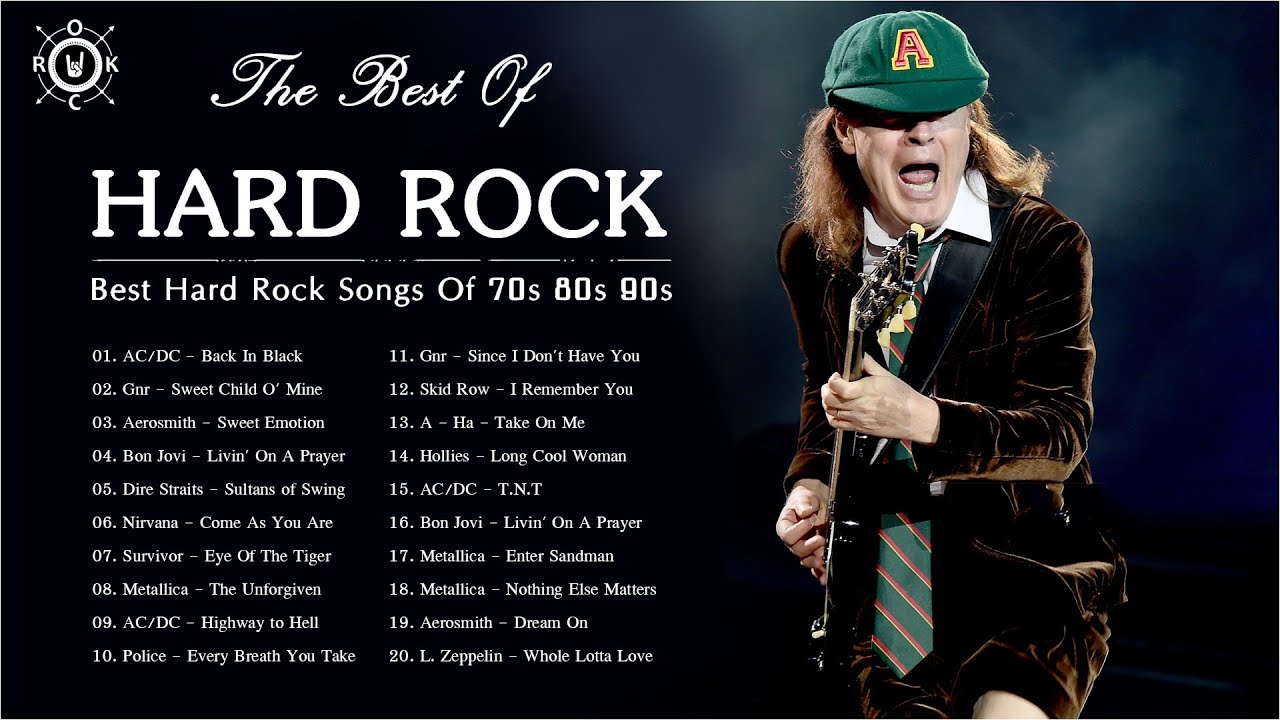 Hard Rock Lively – Best Hard Rock Songs Of 70s 80s 90s🔥🔥