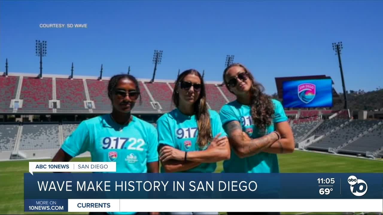 Sd Wave Make Soccer History In San Diego