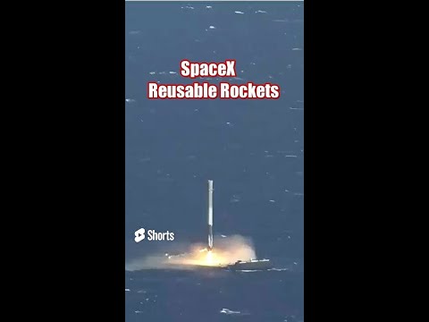Spacex – It Is Reusable Rockets That Will Get Us To Mars #shorts