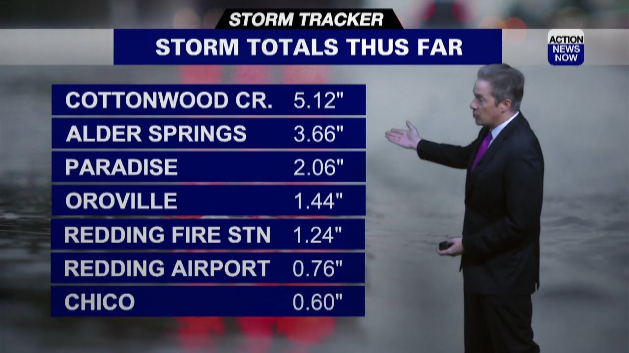 Storm Tracker Forecast – The Welcome Rainy End To A Hot Summer Continues