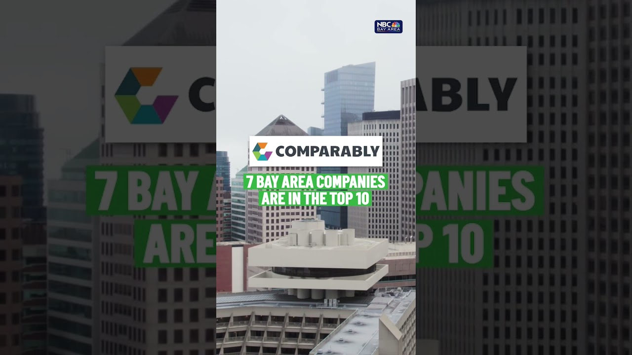 companies where workers feel mos