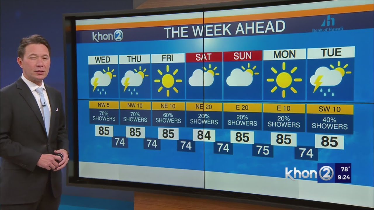 Justin Cruz's Weather Report 10-11-22 1 justin cruzs weather report 10 1 1