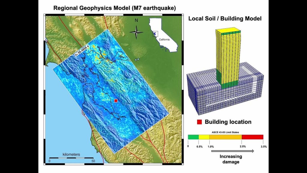 LBNL earthquake model example – Oakland News | Oakland News Online