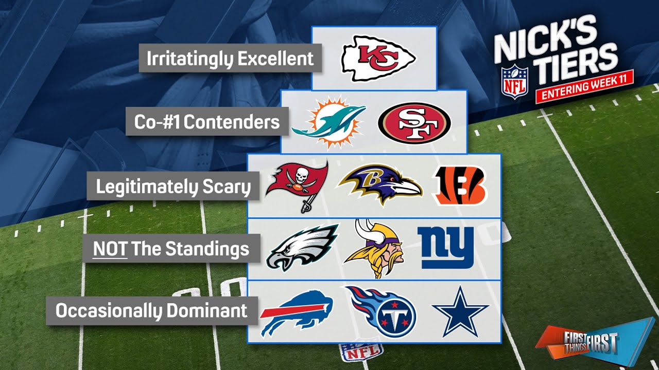 chiefs remain atop nicks nfl tie
