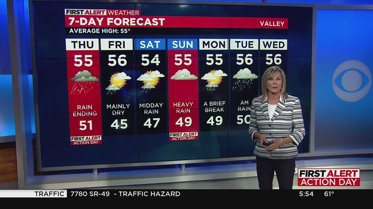 Sacramento evening weather forecast: Jan. 4, 2023 1 sacramento evening weather forec