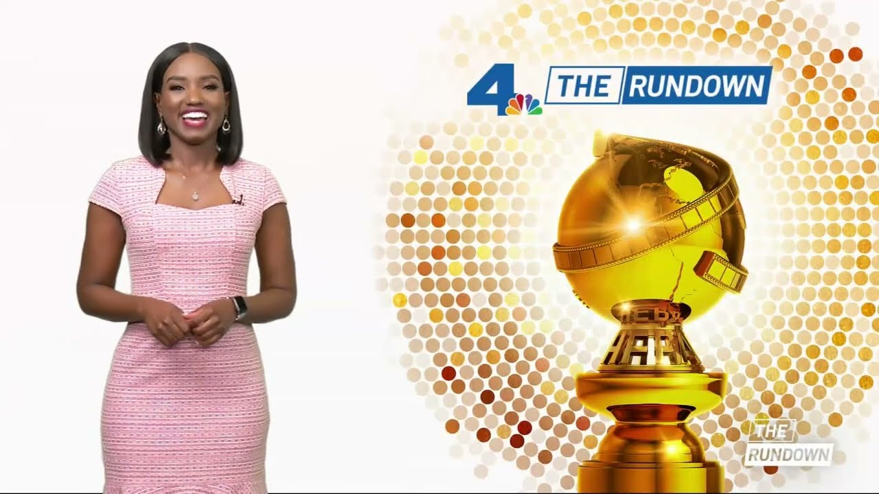 The Rundown: Monday January 9, 2023 | NBCLA