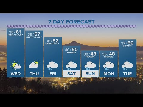 KGW Forecast: 5 p.m., Tuesday, March 28, 2023 1 kgw forecast 5 p m tuesday march