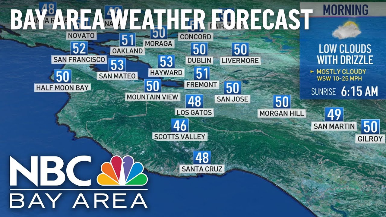 Bay Area Forecast: Cooler Sunday, Rain Chances Ahead