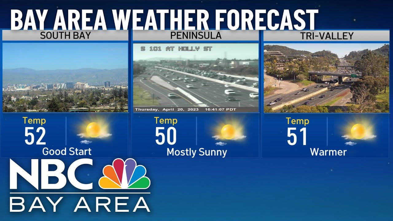 Bay Area Forecast: Most Sun in 6 Months & Surprising Sun Benefits 1 Bay Area Forecast: Most Sun In 6 Months & Surprising Sun Benefits