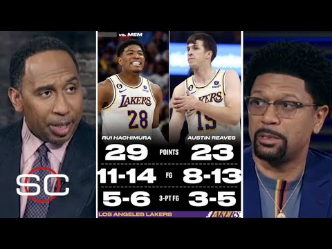 ESPN reacts to Rui & Austin combined 52 Pts as Lakers DESTROY Grizzlies 128-112 to lead series 1-0 1 Espn Reacts To Rui & Austin Combined 52 Pts As Lakers Destroy Grizzlies 128 112 To Lead Series 1 0