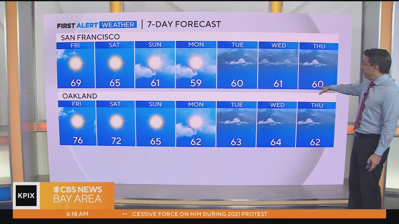 First Alert Forecast For Friday Morning 4 28