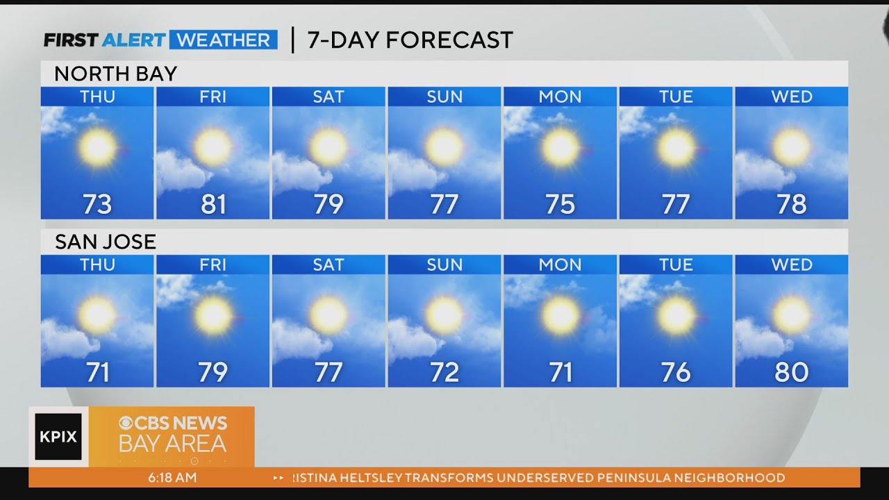 First Alert Forecast For Thursday Morning 4 20