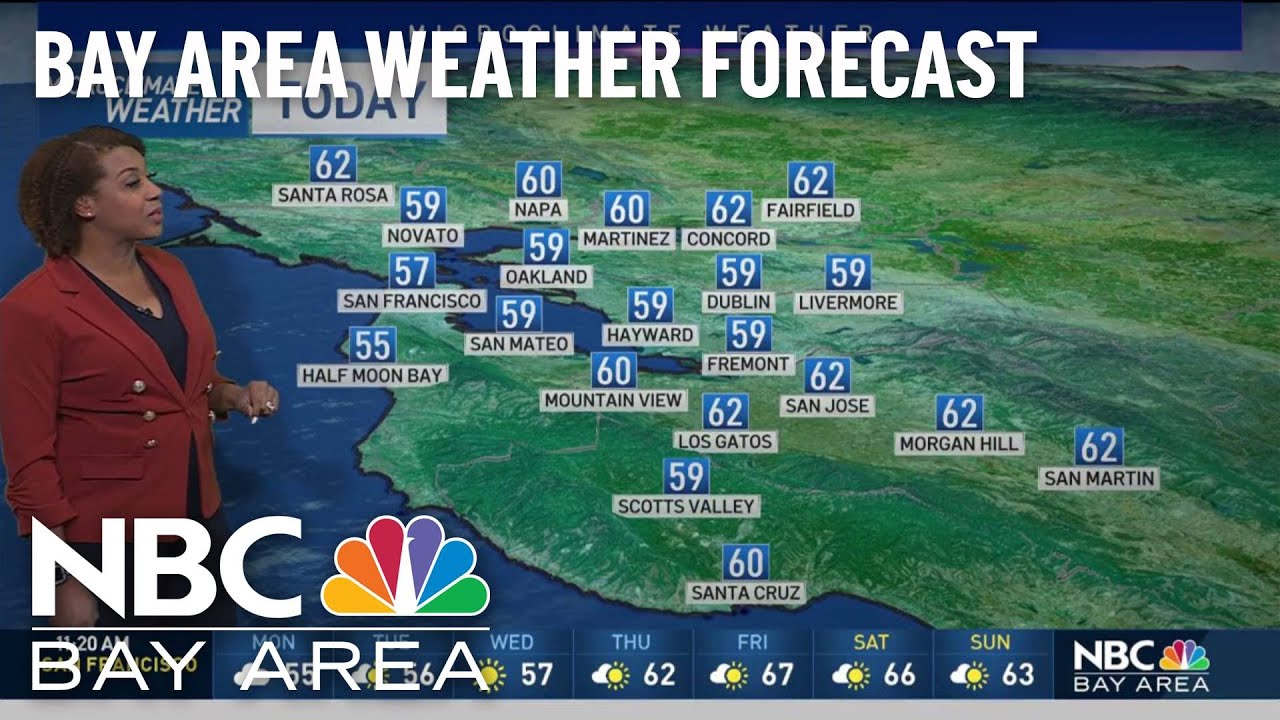 Forecast: Cool Start To The Week